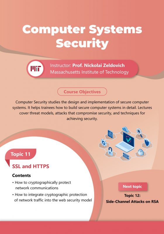 SSL and HTTPS