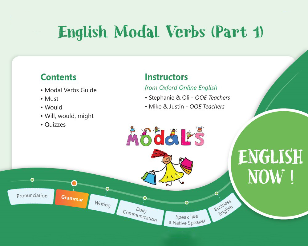 English Modal Verbs (Part 1)