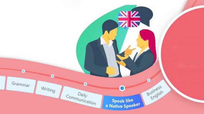How to Understand Native Speakers