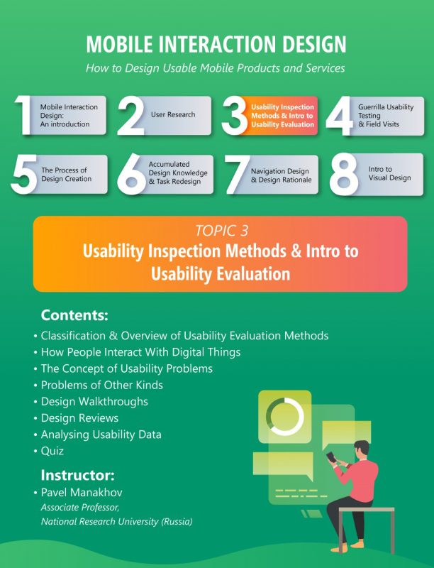 Usability Inspection Methods & Intro to Usability Evaluation