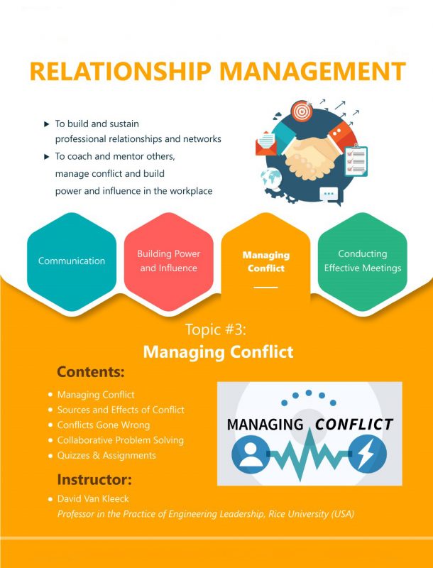 Relationship Management