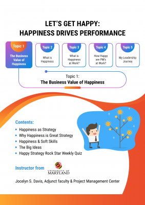 Let's Get Happy- Happiness Drives Performance