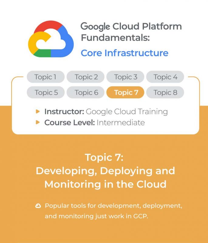 17- Google Cloud Platform Fundamentals