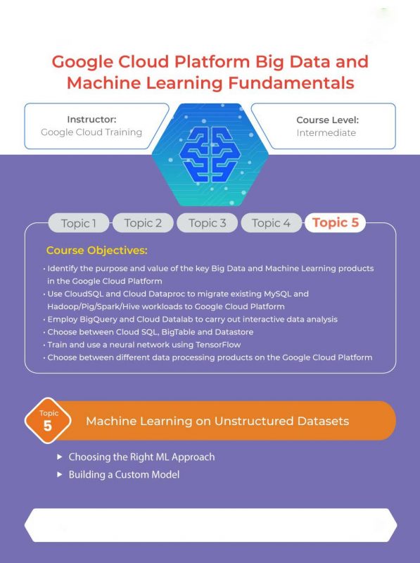 19- Big Data and Machine Learning Fundamentals 5