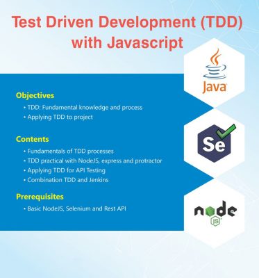 Test Driven Development (TDD) with Javascript